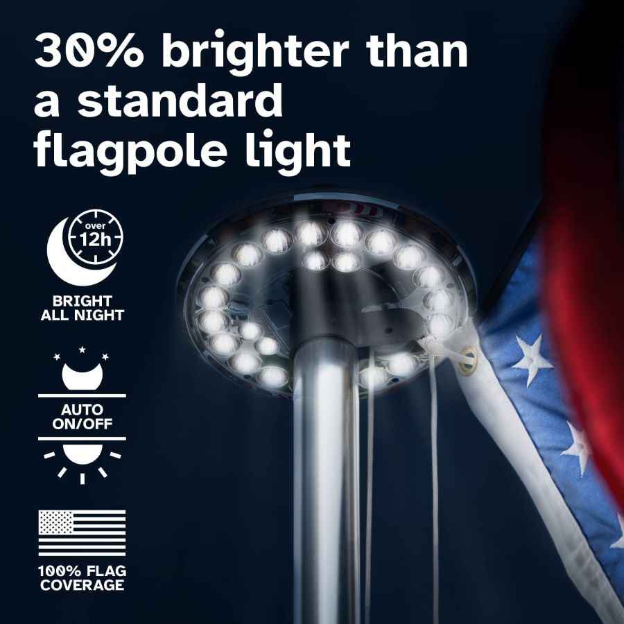 Lighting for Flagpole | weatherproof