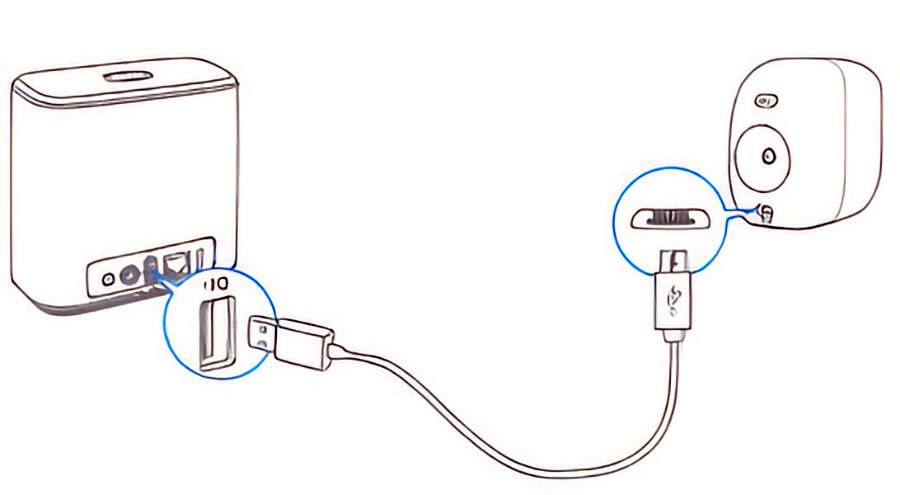 How to Remove Eufy Camera to Charge