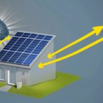 Solar energy Power | Definition, Uses, Advantages, & Facts