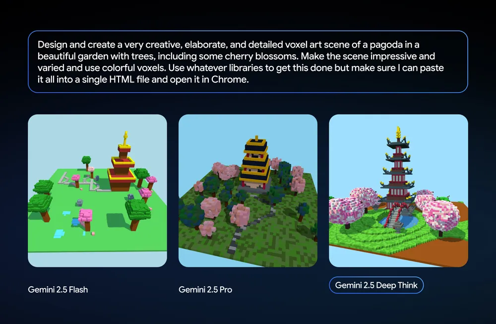 Deep Think in the Gemini app uses parallel thinking techniques to deliver more detailed, creative and thoughtful responses.